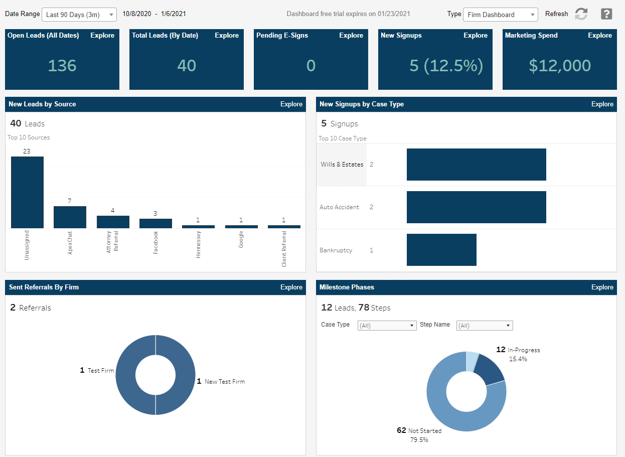 How to Use Dashboards in Law Ruler – Law Ruler Software, LLC