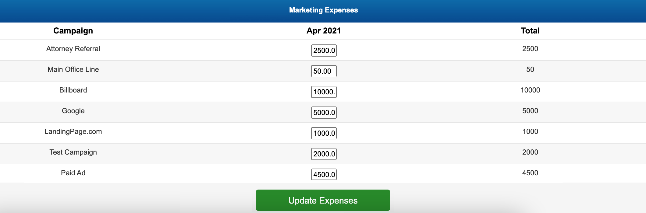 marketing_expenses_list.png