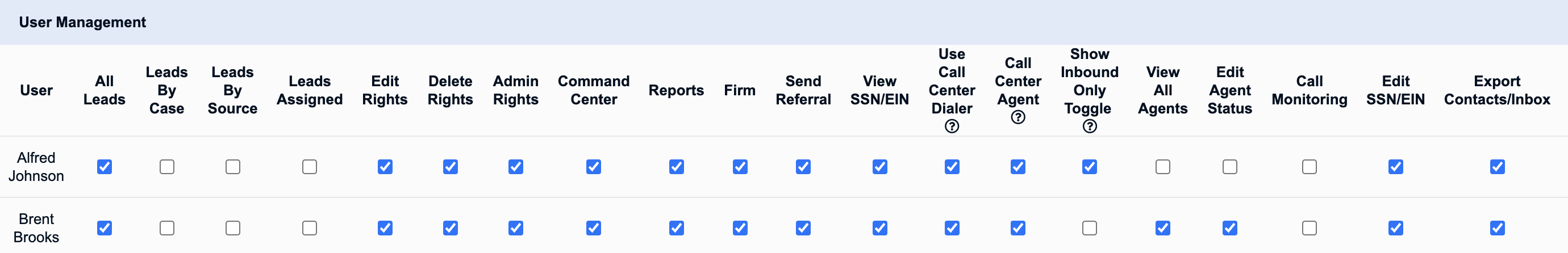 user_management.png