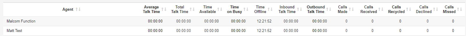 metricreport.png